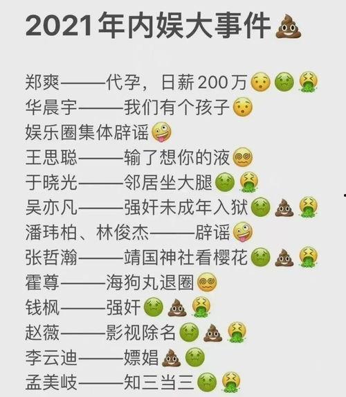 年底娱乐圈吃瓜总结,年度热点事件回顾
