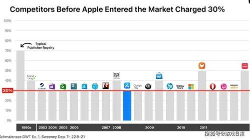 起诉娱乐吃瓜的案件,揭秘网络舆论背后的法律纷争